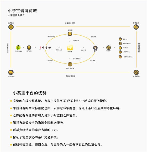 中吉號廣州茶博會